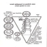TRIPURA KUNDALINI FORM